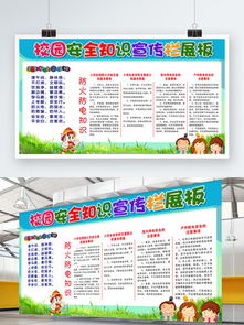 校園安全宣傳展板素材與模板免費下載指南